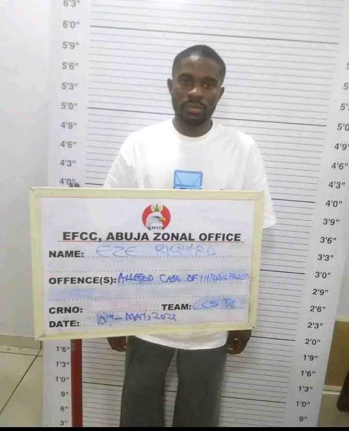 Two Jailed For Internet Fraud In Abuja, Forfeit Car, Phone To FG