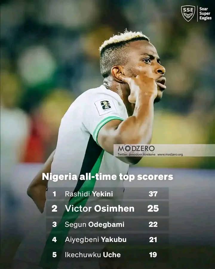 Victor Osimhen Surpasses Odegbami To Become Nigeria’s Second Highest Goal Scorer