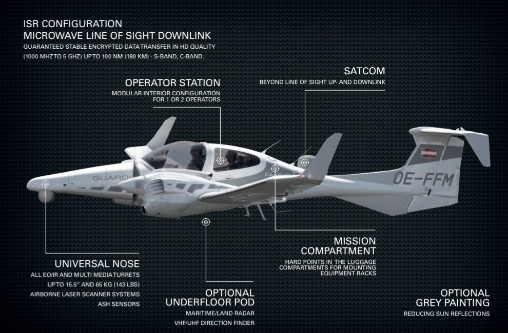 Oyo Govt To Beef Up State Security With N7.7Bn Aircraft Procurement