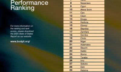 Anambra’s Best Fiscal Rating: Excellence Of Governance Under Gov Soludo