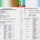 APC Unveils Detailed Screening Schedule For National Assembly, Governorship Aspirants