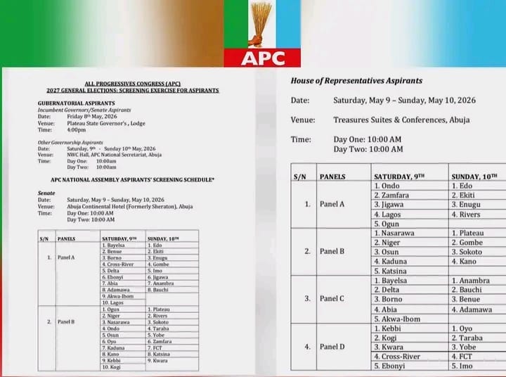 APC Unveils Detailed Screening Schedule For National Assembly, Governorship Aspirants