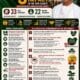 Ned Nwoko Marks Three Years In Senate, Highlights 33 Bills, Constituency Projects